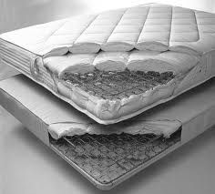 coil-spring mattress