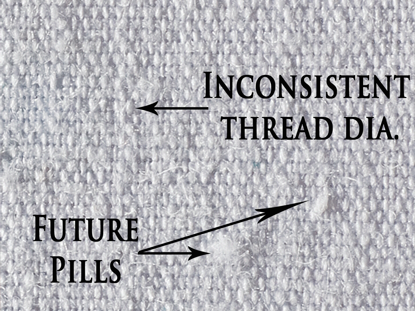 lower quality cotton is more prone to pilling
