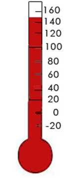 Room temperature also affects how warm a down comforter will be