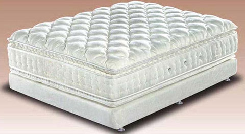 Can I Use A Mattress Pad And A Feather Bed Can I Use A Mattress Pad And A Feather Bed