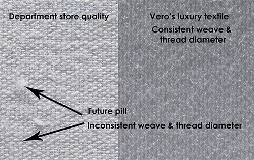 vero-linens-vs-department-store-linens-2.jpg vero-linens-vs-department-store-linens-2.jpg